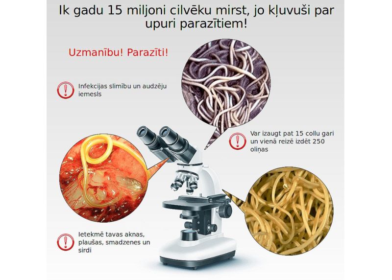 Lai pārliecinātu potenciālos klientus iegādāties nelegālā veidā izplatītu, tātad nedrošu preparātu, tiek izmantotas visdažādākās pārliecināšanas metodes, tostarp biedēšana ar nāvi.