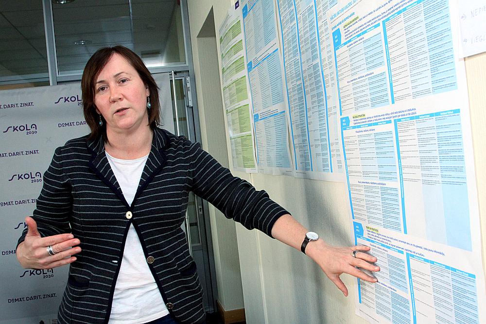 Projekta “Skola2030” Latviešu valodas mācību satura izstrādes eksperte Sanita Lazdiņa stāsta, kādas prasmes katrā klašu grupā skolēniem vajadzētu apgūt latviešu valodas stundās.