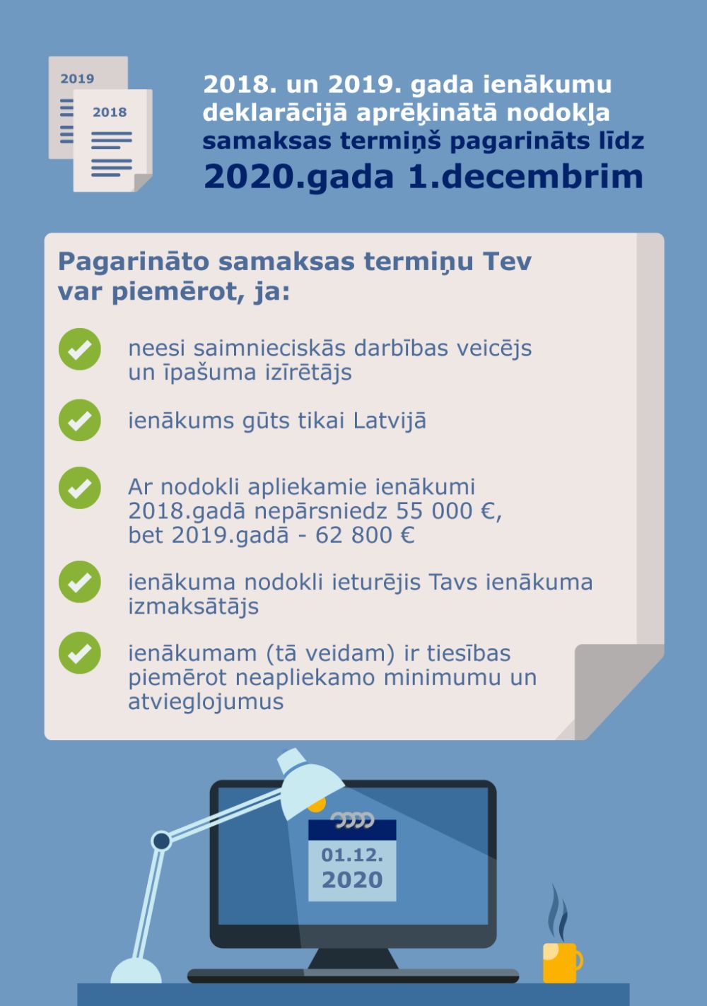 Papildu ienākumi tiešsaistē latvija. Papildu Ienākumi Caur Internetu