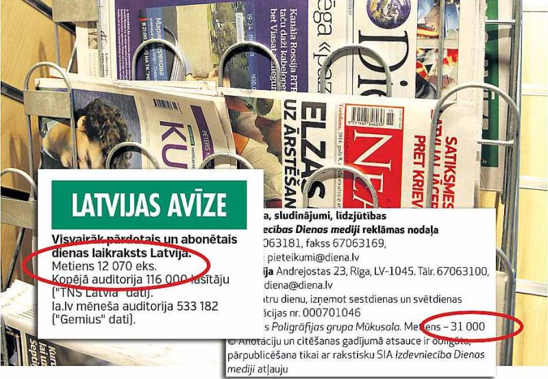 Laikrakstu vai žurnālu pasītēs katrā eksemplārā tiek publicēts izdevuma metiens. Dažiem izdevumiem šis skaitlis nav mainījies gadiem.