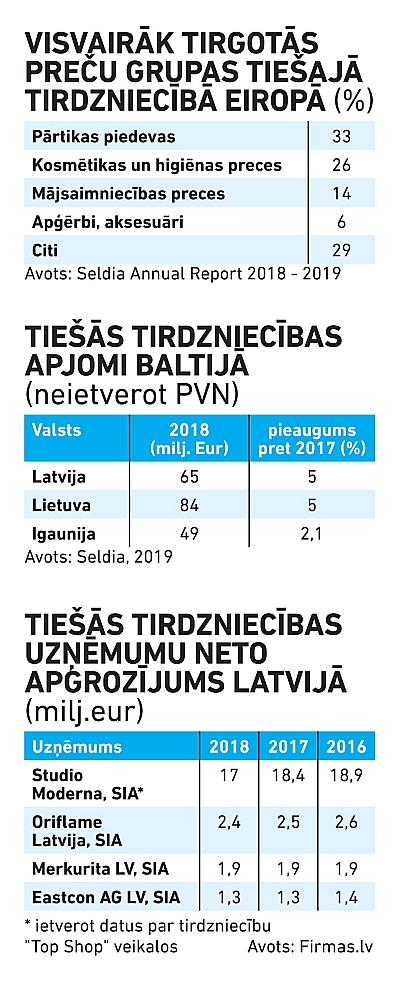 tirdzniecība ar ziņu konsultantiem kas pelnīja naudu par binārām opcijām