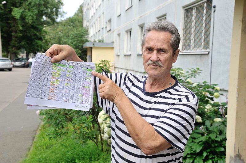 “Nomainot visos Zentenes ielas 5. nama 108 dzīvokļos ūdens skaitītājus pret vienādiem, paaugstinātas jūtības skaitītājiem, iedzīvotājiem izdevies ievērojami samazināt starpību starp nama ievadā un dzīvokļos uzstādīto skaitītāju rādījumiem,” teic mājas vecākais Pāvels Petrovs, demonstrējot paša veikto aprēķinu tabulu.